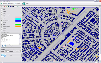 GIS Solutions